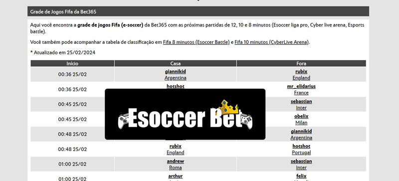 Verona futebol clube